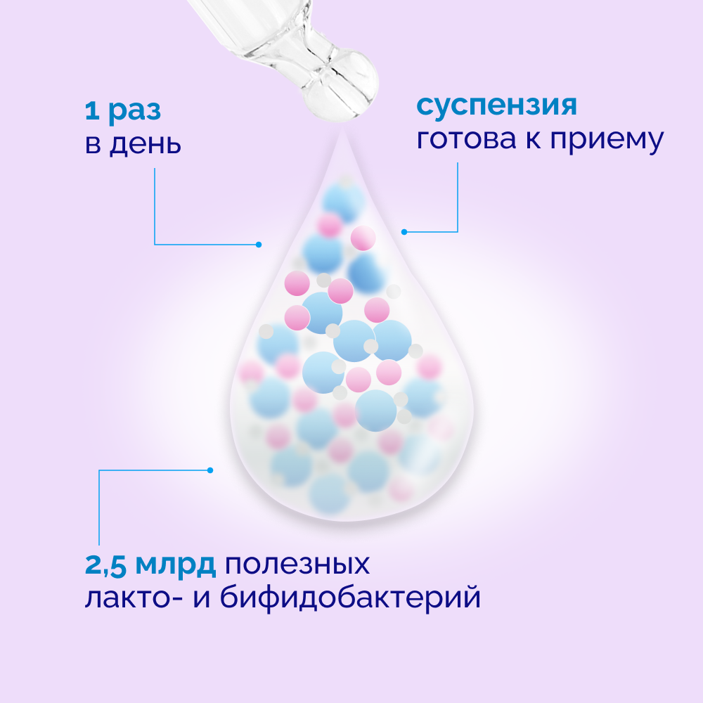 Пробиэль Беби, суспензия для приема внутрь, 10 мл, 1 шт.