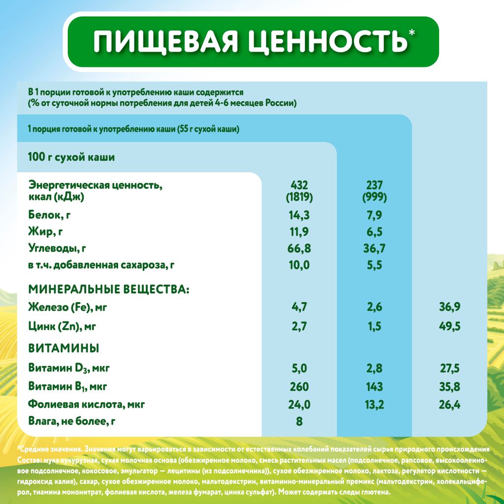 Малютка Каша молочная Кукурузная с 5 мес., каша детская молочная, 220 г, 1 шт.