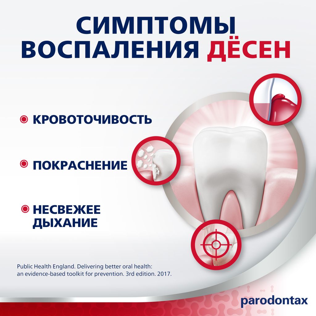 Parodontax зубная паста с фтором, паста для применения в стоматологии, 50 мл, 1 шт.